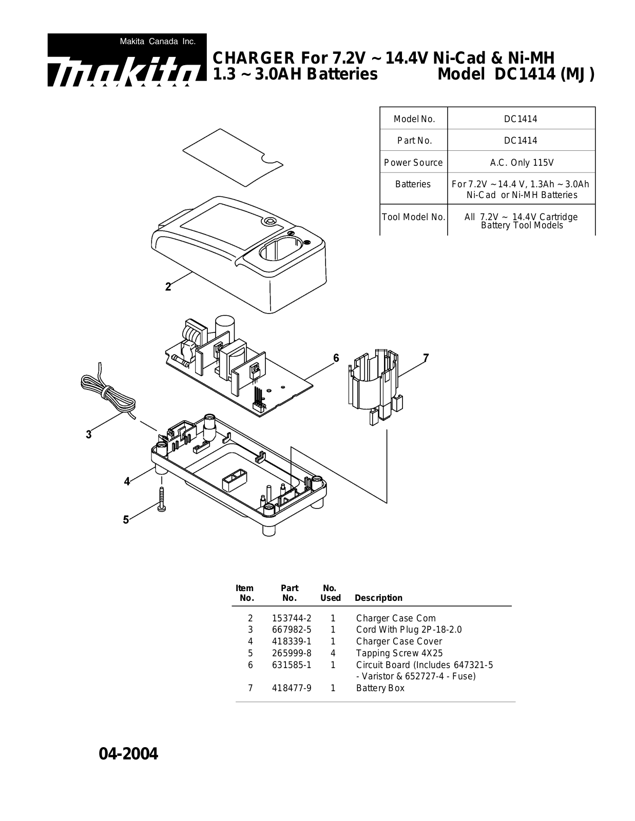 Makita DC1414-MJ User Manual