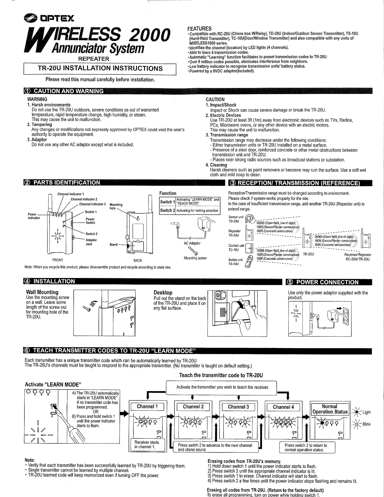 Optex TR-20U User Manual