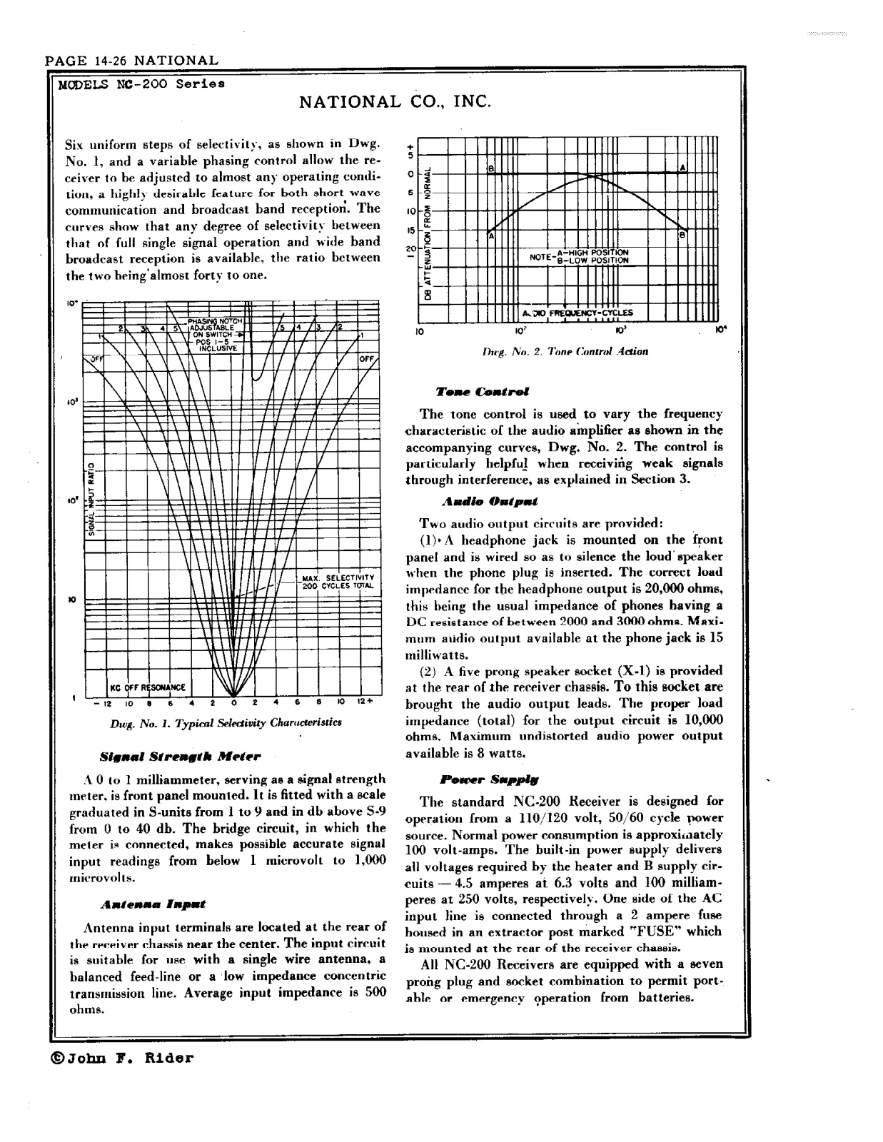 NATIONAL RADIO NC-200 User Manual