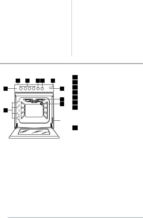 Rosenlew RKL601 User Manual