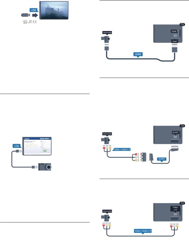 Philips 40PFH6609, 48PFH6609, 55PFH6609 User Manual