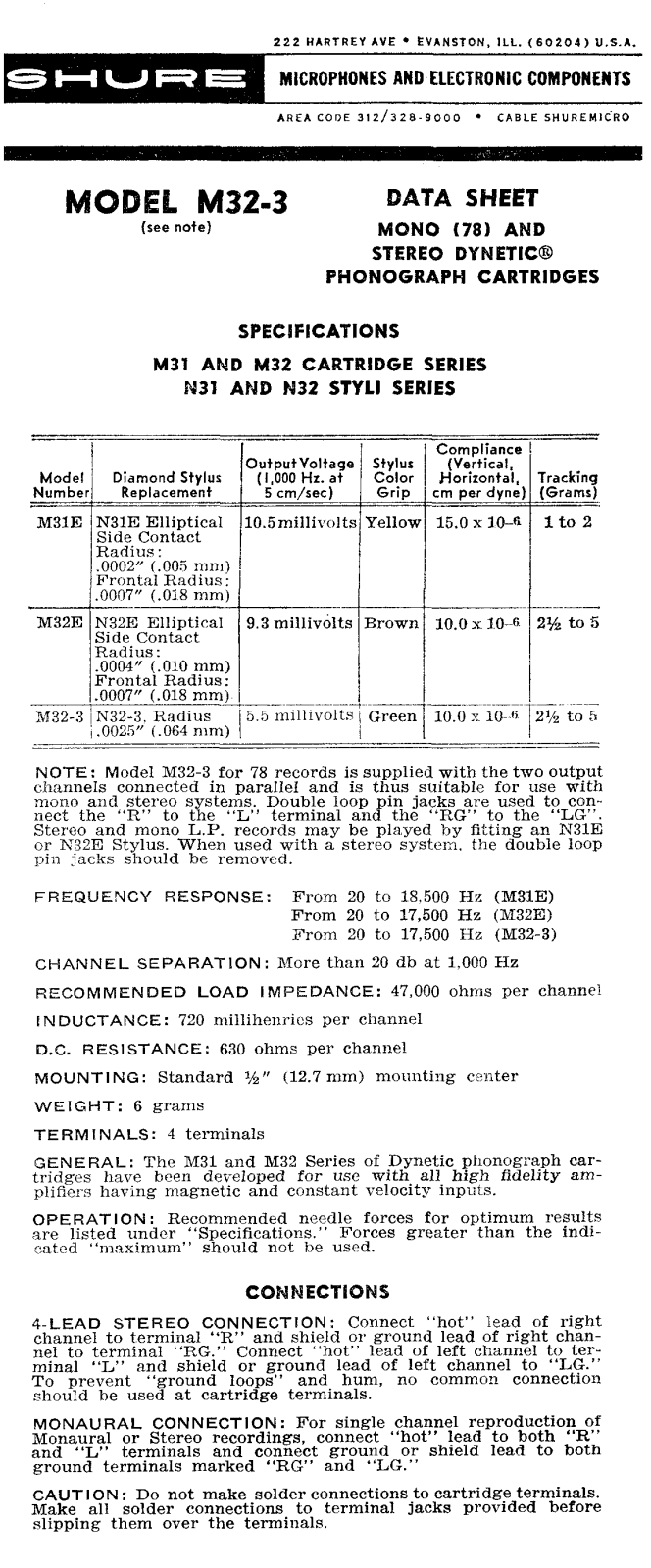Shure M32-3 User Guide - ManualMachine.com