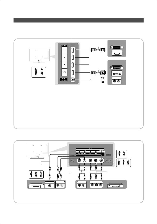 SAMSUNG UN46C6400, UN46C6500 User Manual