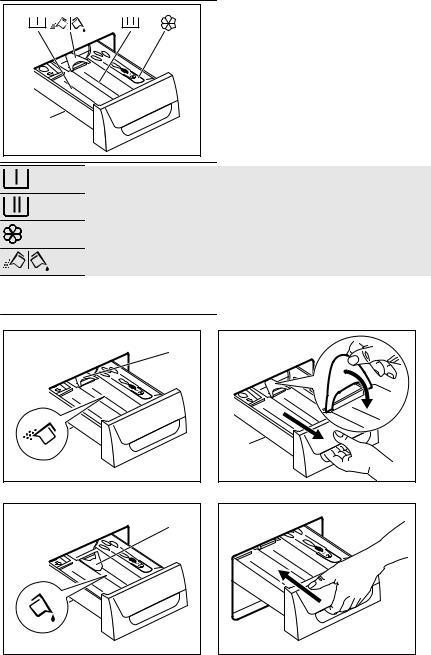 AEG EWF1487HDW User Manual