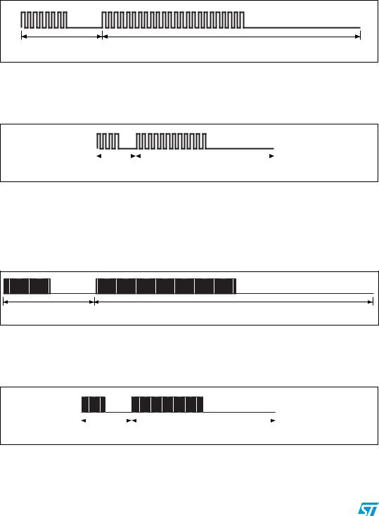 ST LRI1K User Manual