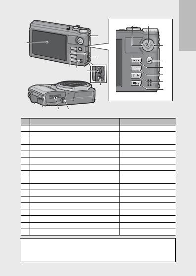 Ricoh CX4 User Manual