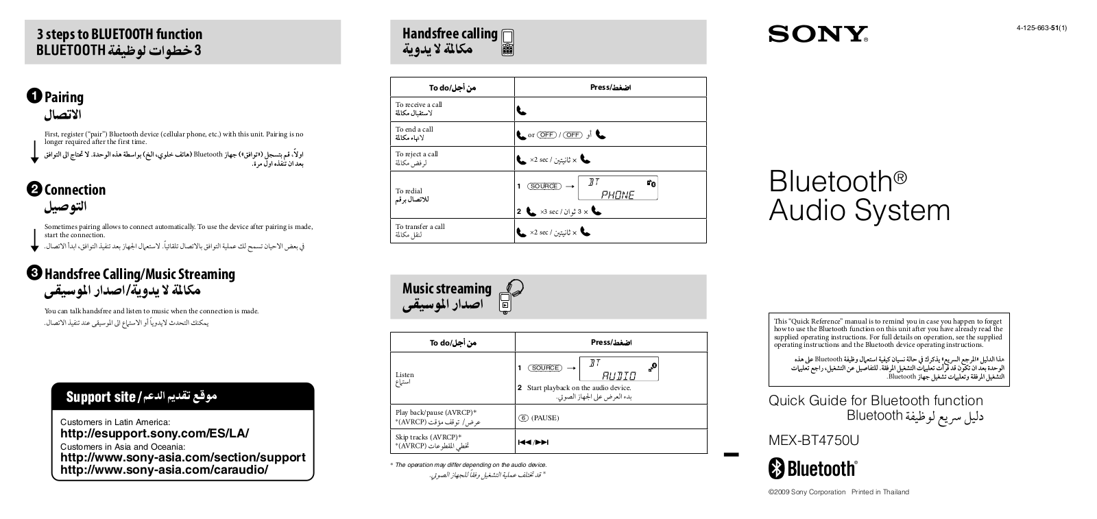 Sony MEX-BT4750U Quick Manual