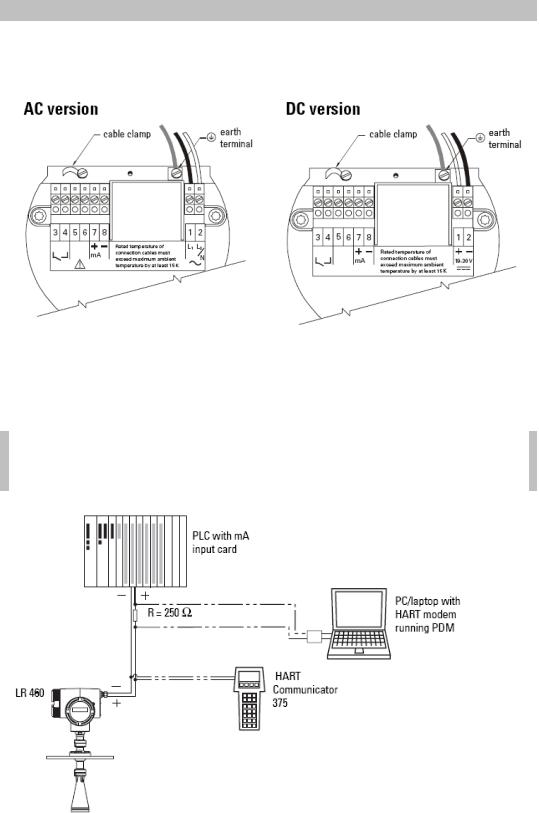 Siemens LR460 User Manual