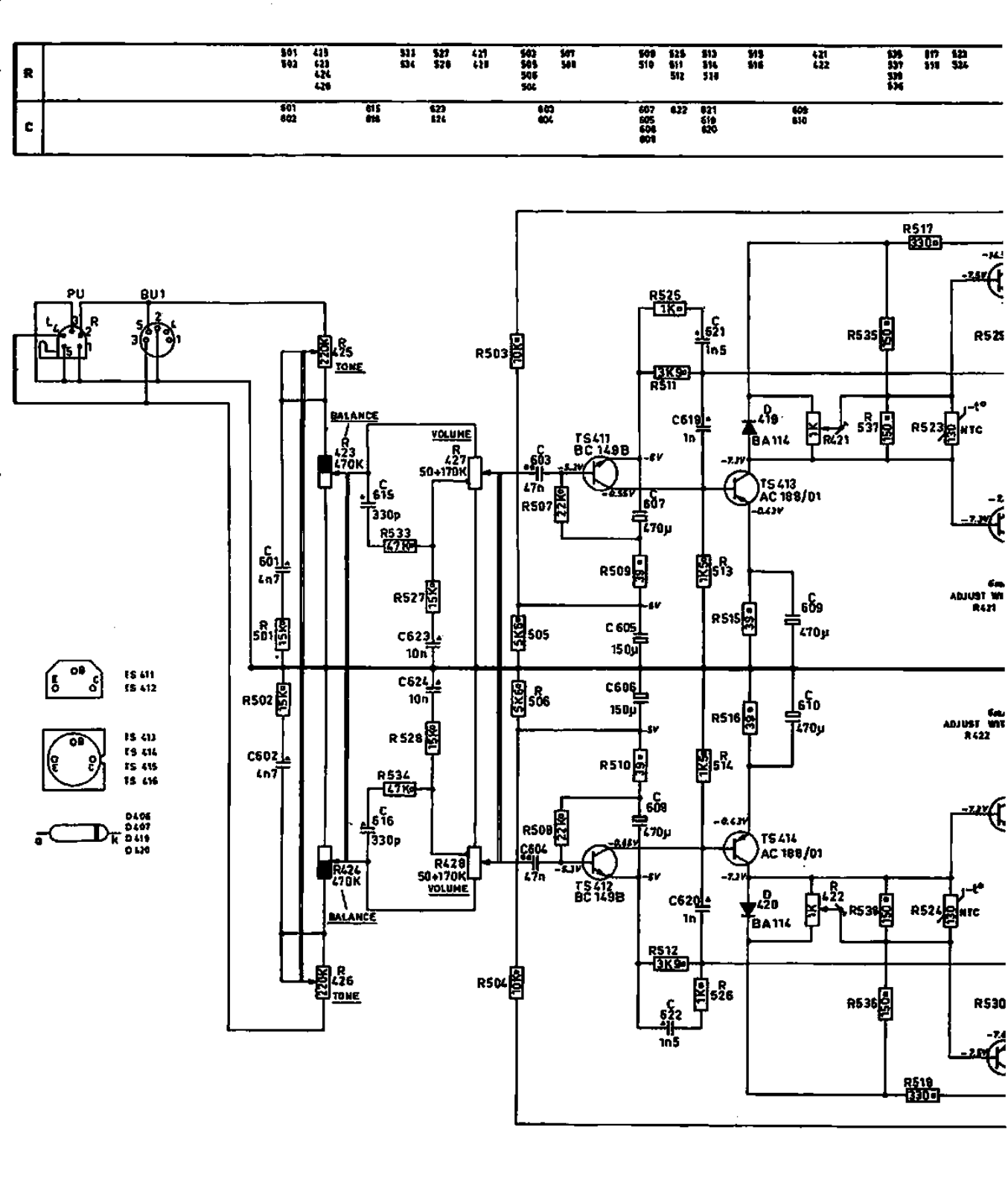 Philips 22-GF-443 Service Manual