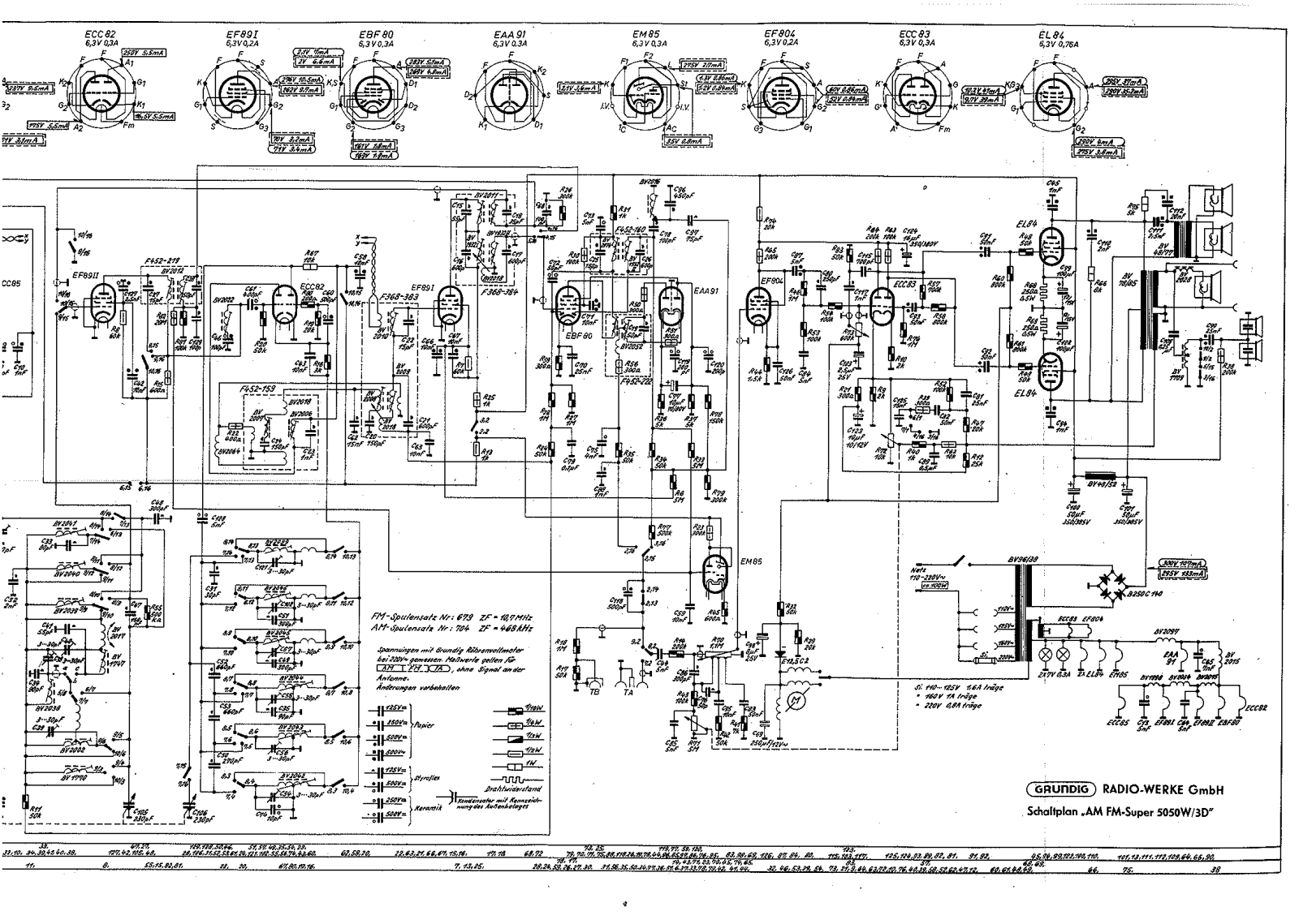 Grundig 5050-W-3-D Schematic