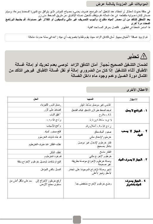 Candy CDPN 1L390PX User Manual