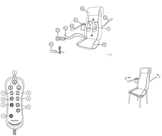 Soehnle MASSAGE CUSHION OPERATING INSTRUCTIONS