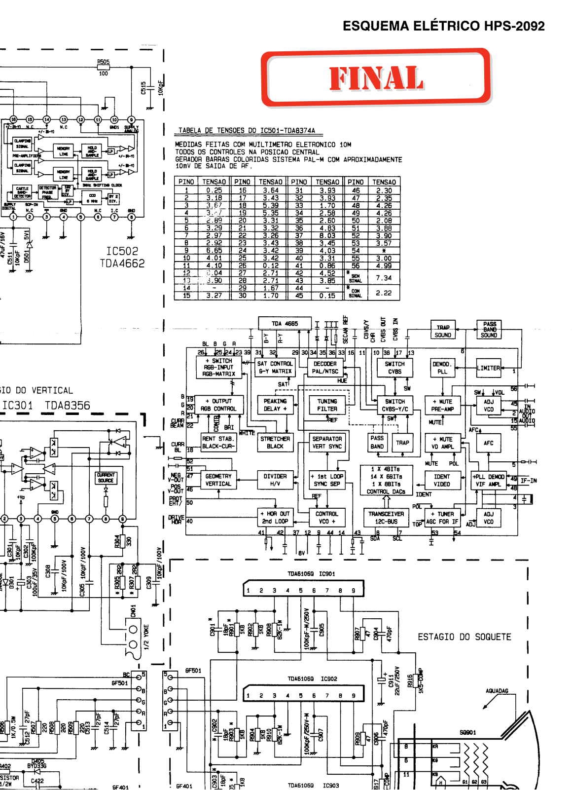 CCE HPS-2092 Service Manual