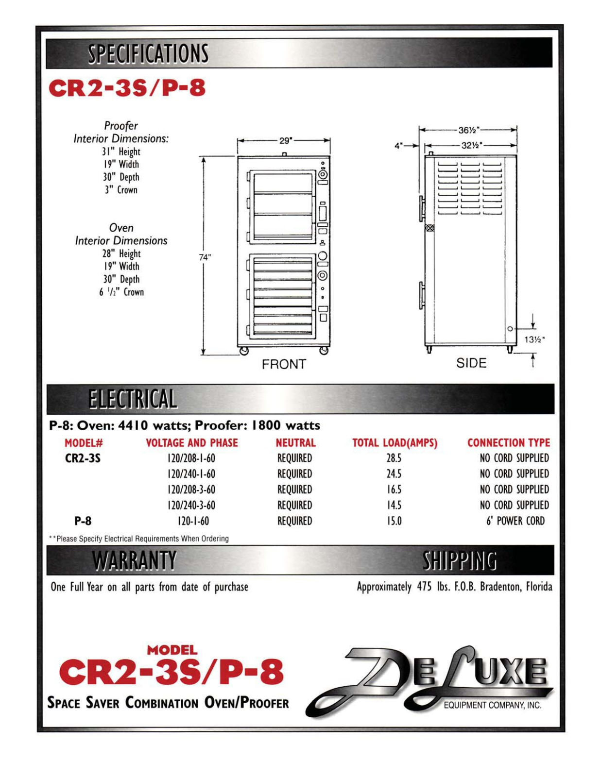 Deluxe CR2-3S User Manual