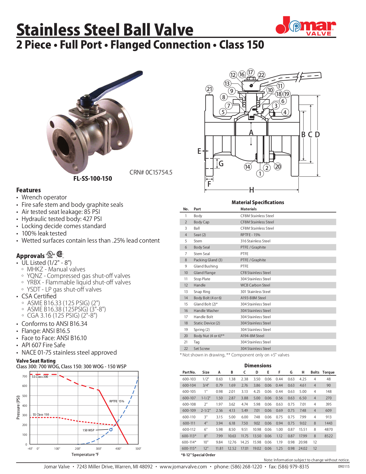 Jomar FL-SS-100-150 User Manual