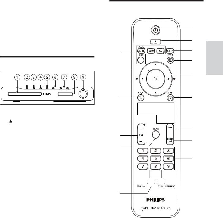 Philips HTS3520, HTS3510 User Manual