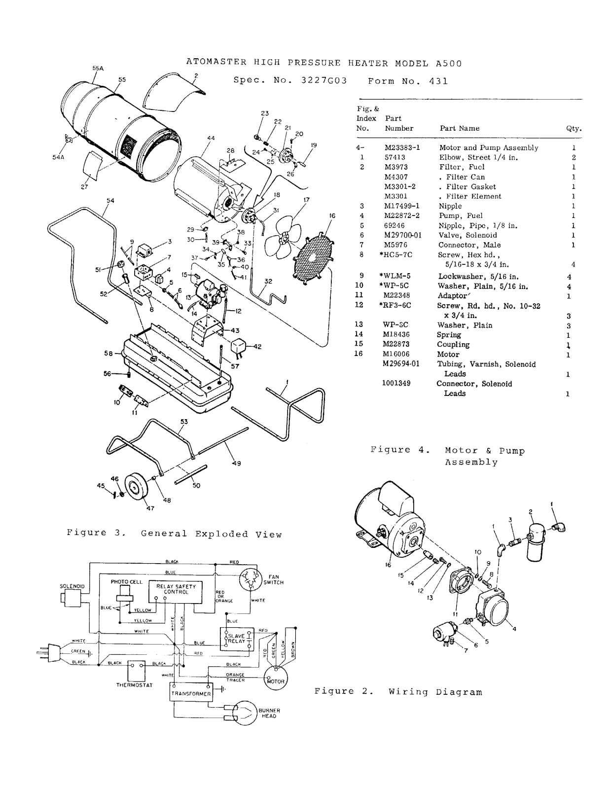 Desa Tech A500 Owner's Manual