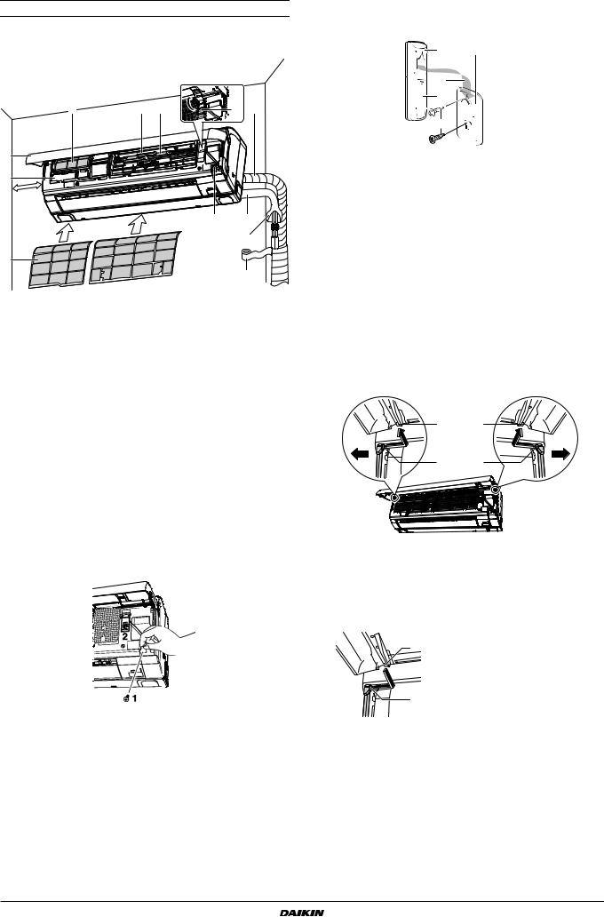 Daikin FTXR28EV1B, FTXR42EV1B, FTXR50EV1B Installation manuals