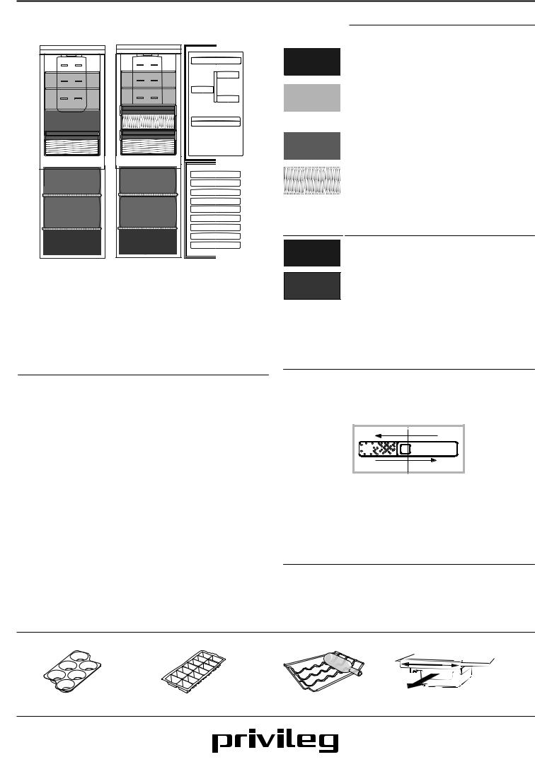 PRIVILEG PVBN 486 XE Daily Reference Guide