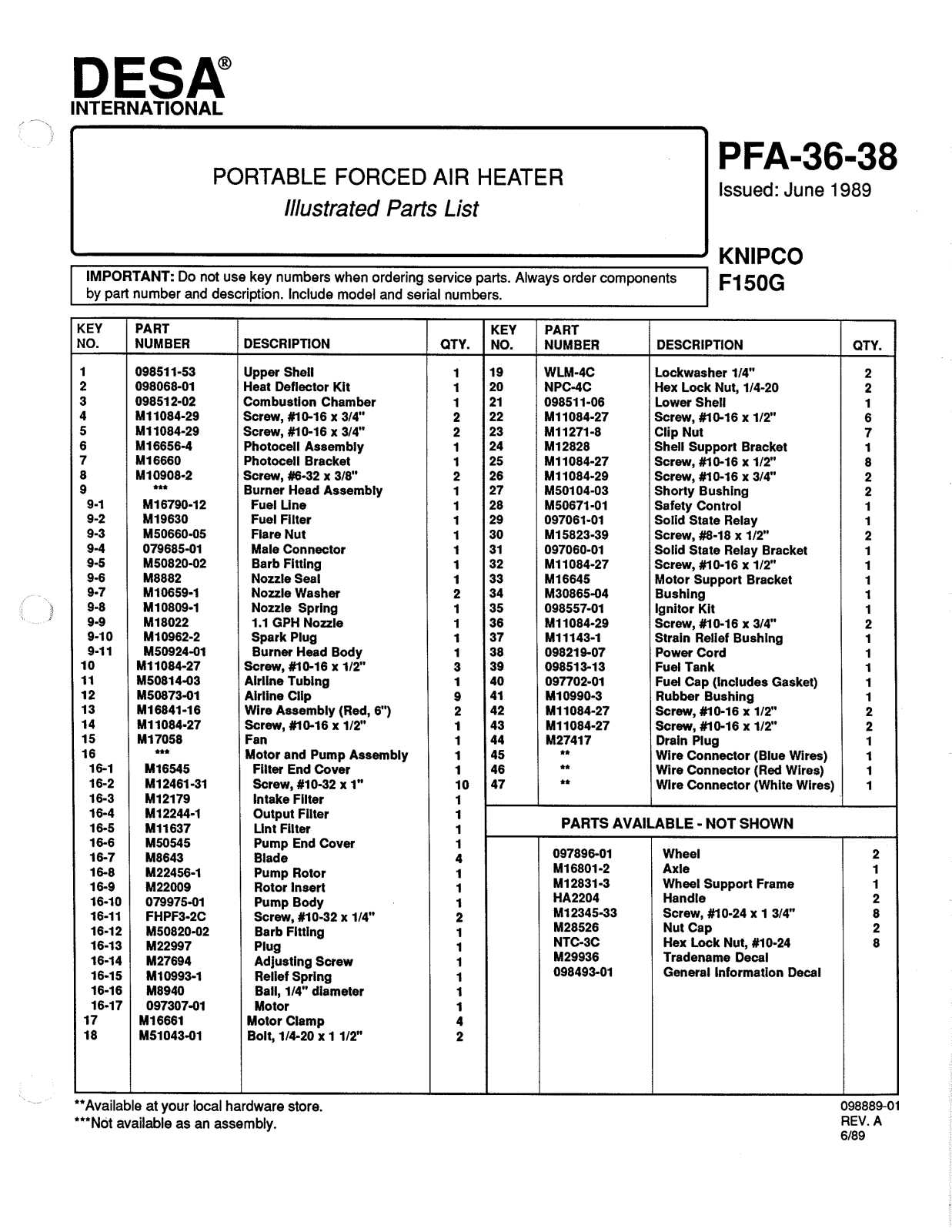 Desa Tech F150G Owner's Manual