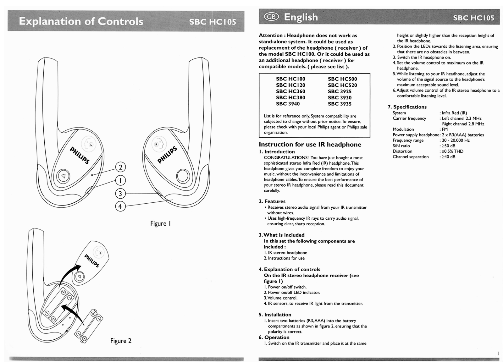 Philips SBCHC105/00 User Manual