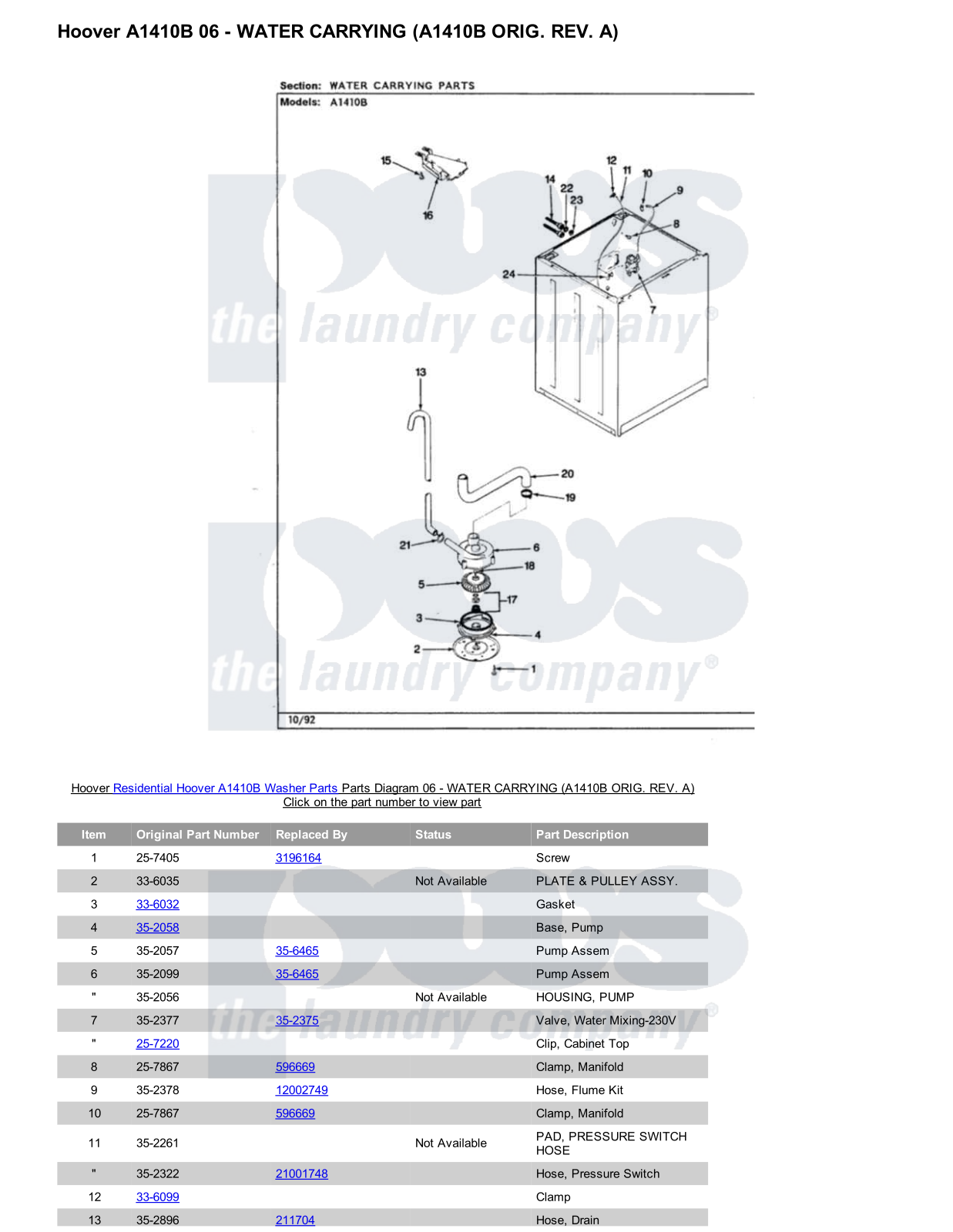 Hoover A1410B Parts Diagram