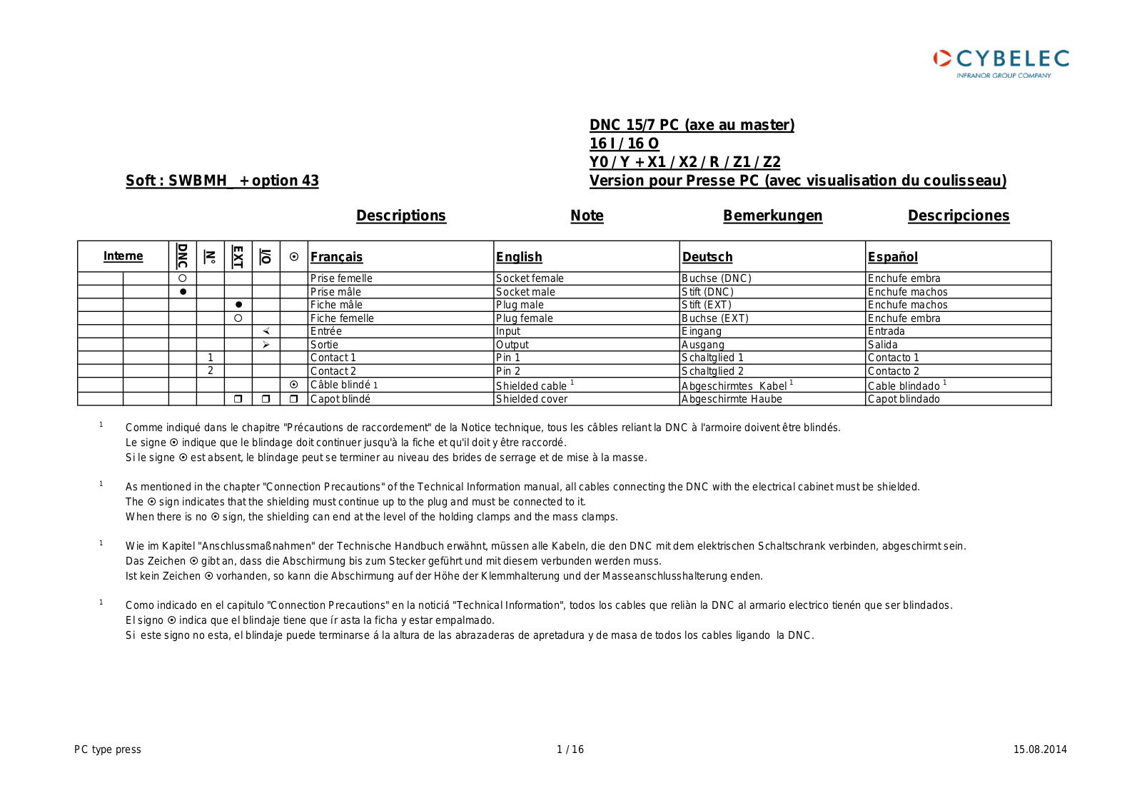 cybelec DNC 157 PC Technical Manual