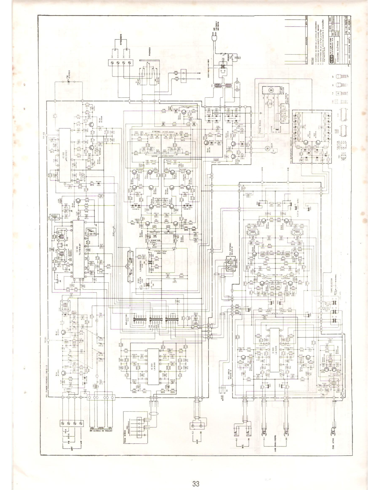 CCE SHC-5500M Schematic