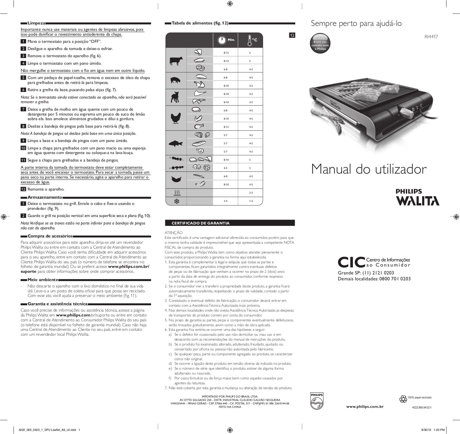 Philips RI4417 User Manual