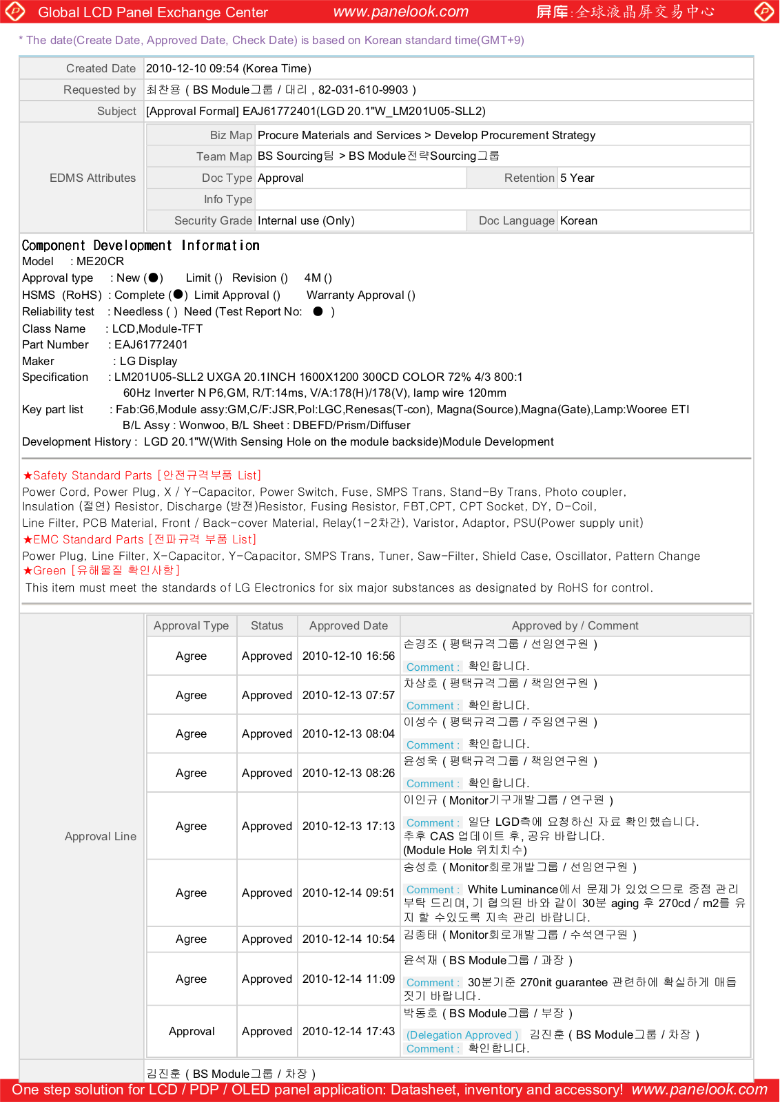 LG Display LM201U05-SLL2 Specification