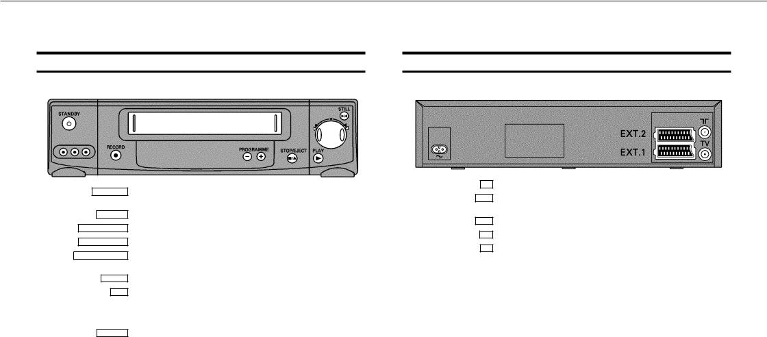 Philips VR250/02 User Manual