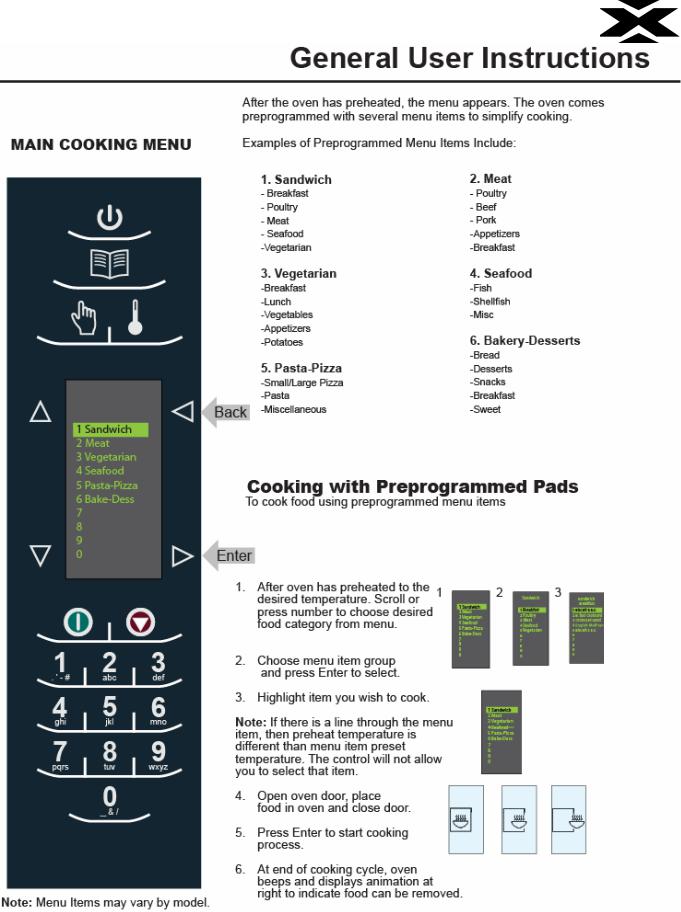 Amana AXP22 Operation Manual