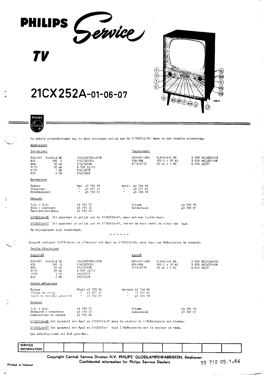 Philips 21cx252a schematic