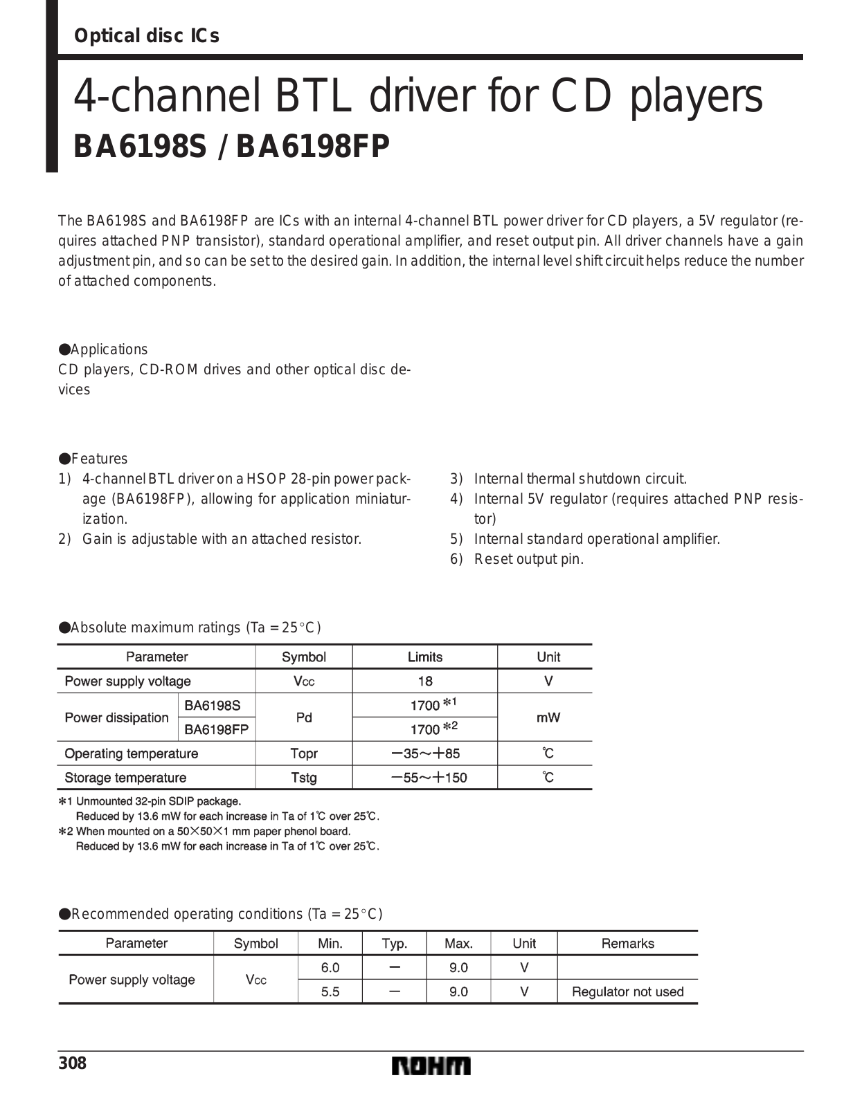 ROHM BA6198S, BA6198FP Datasheet