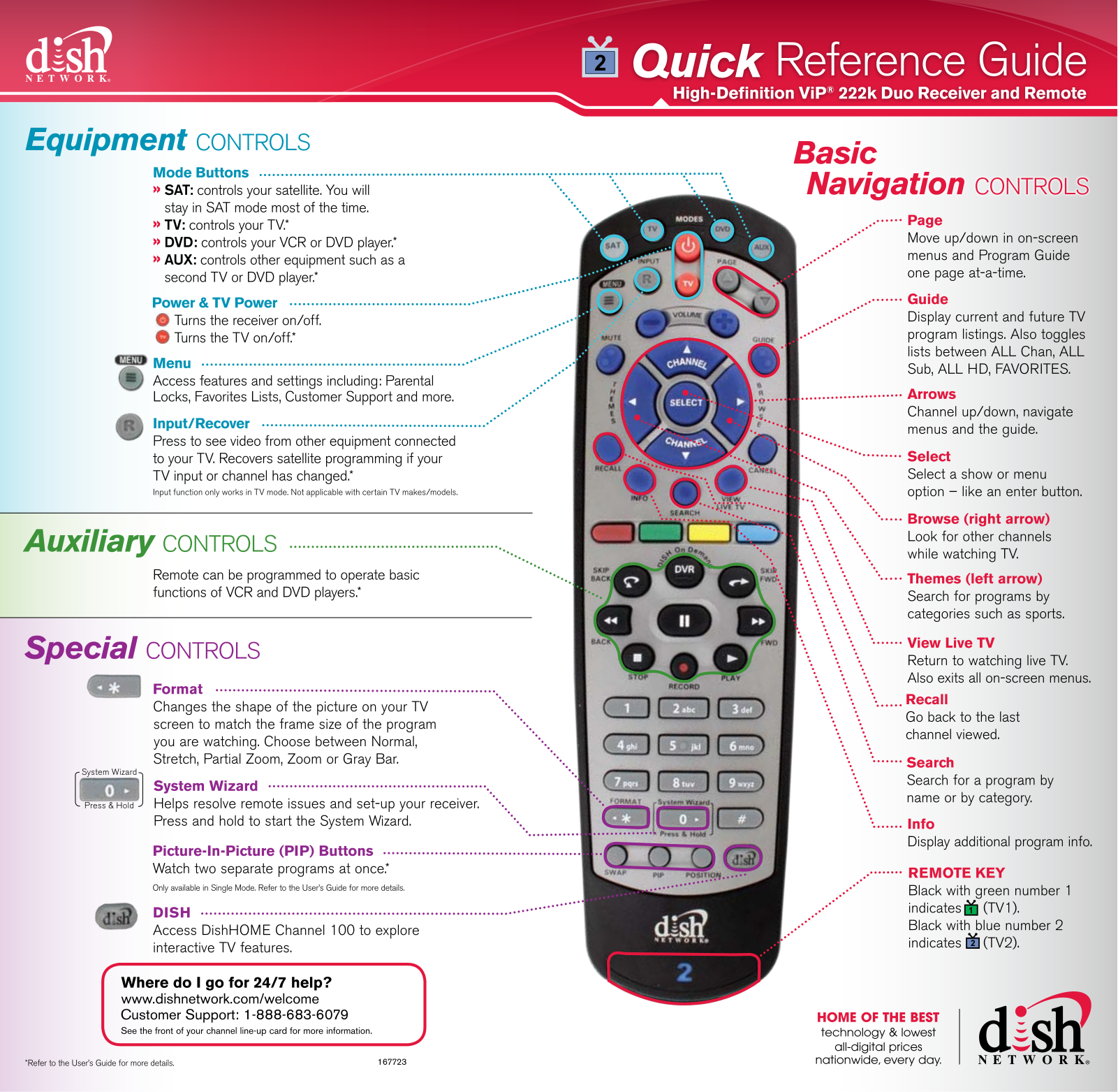 Dish Network ViP 222K User Manual