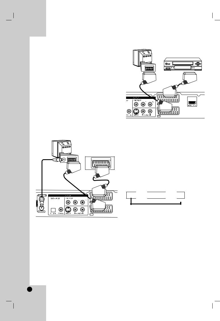 LG RH277H-P1L Owner’s Manual