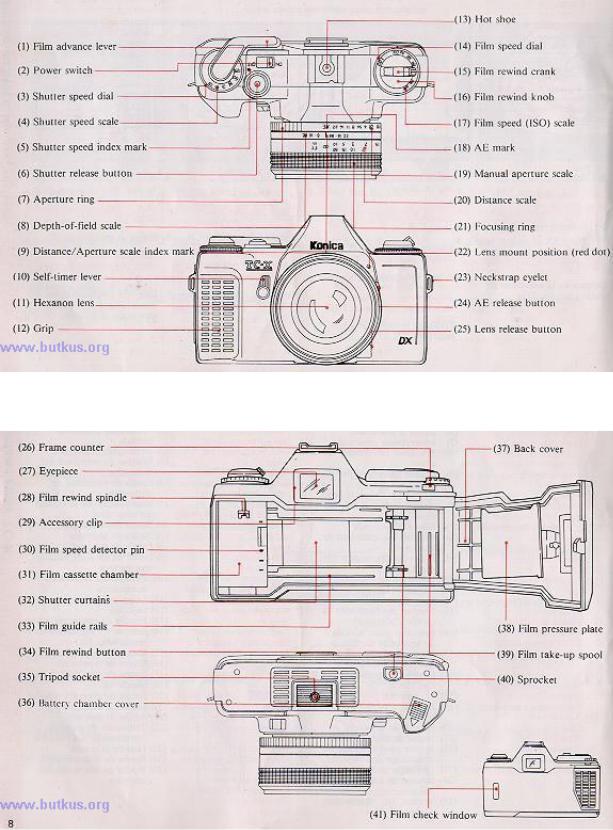 Konica Minolta TC-X User Manual