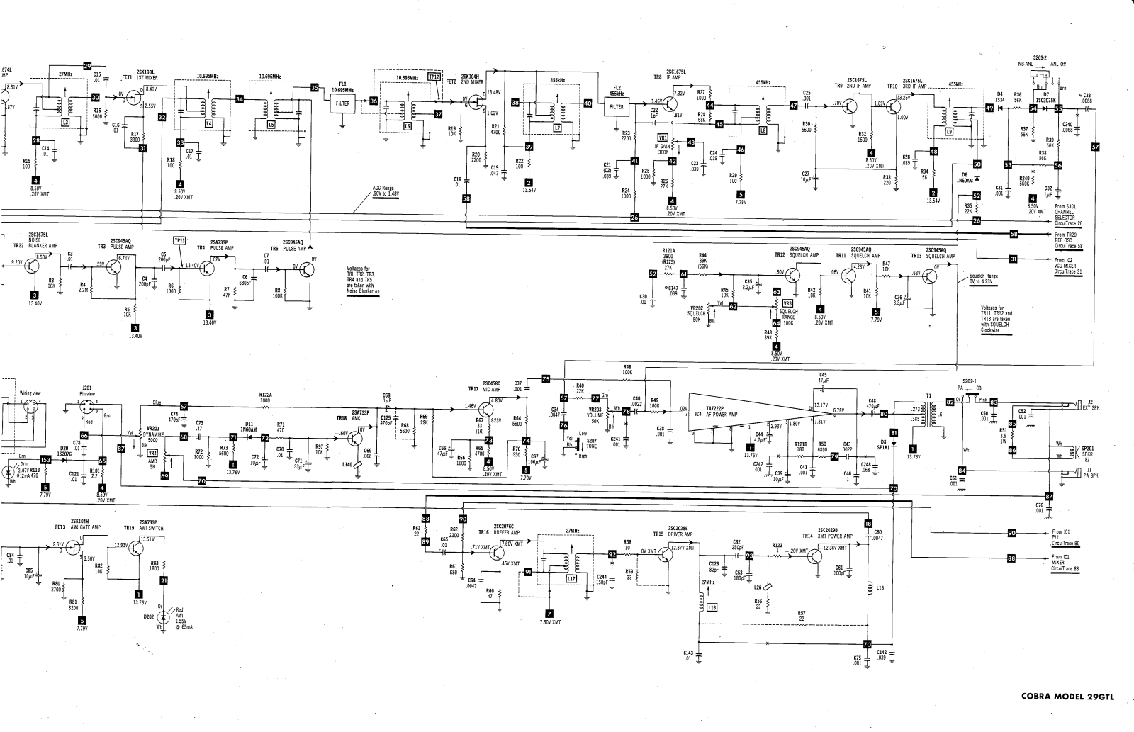 Cobra 29GTL User Manual