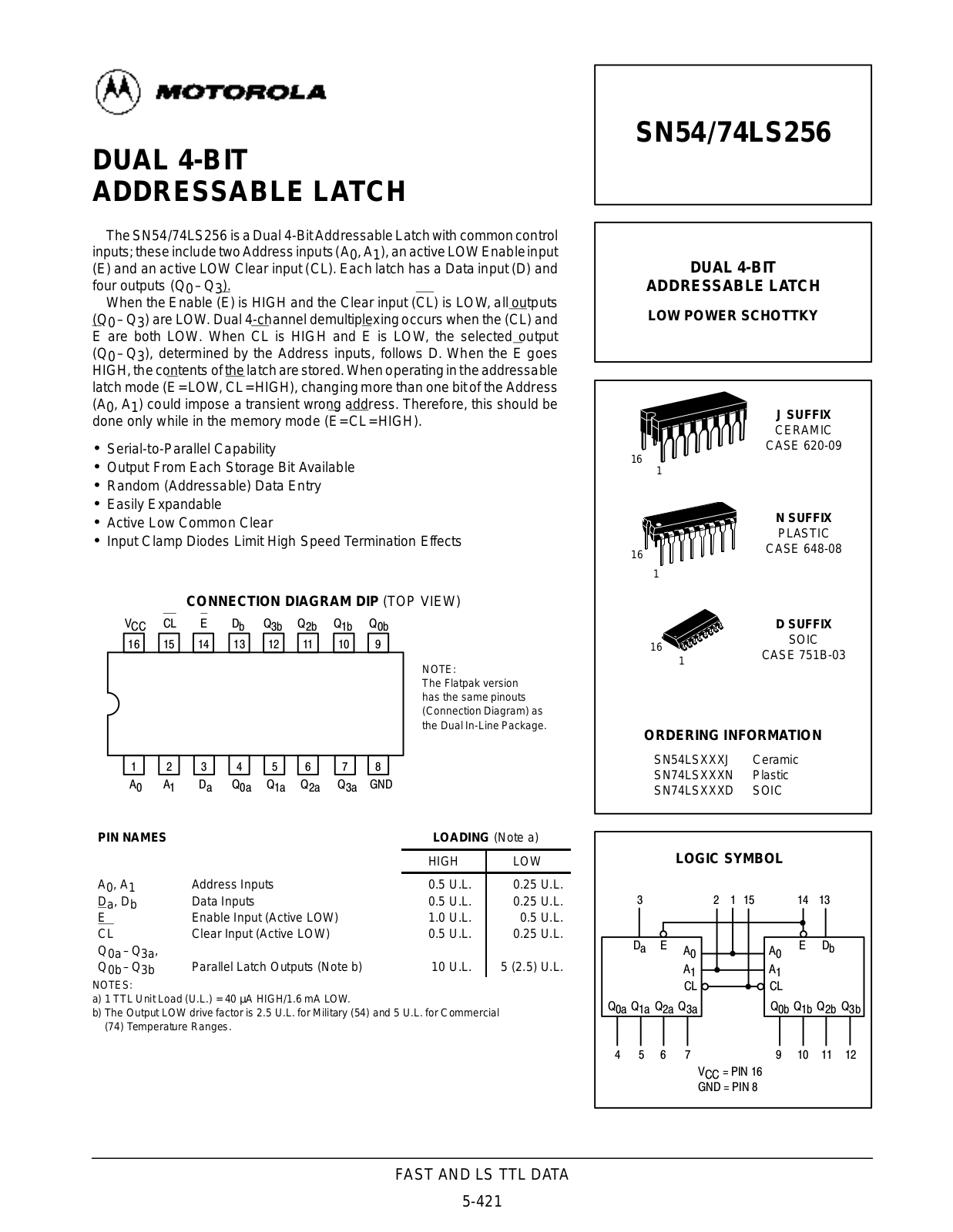 Motorola SN54LS256J, SN74LS256D, SN74LS256N Datasheet