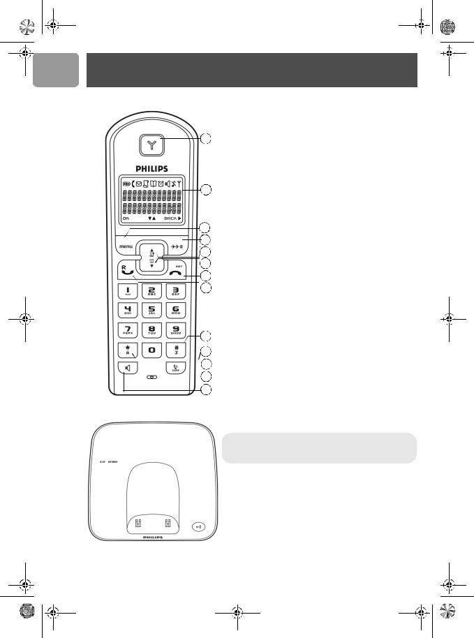 PHILIPS CD2301S, CD2302S User Manual