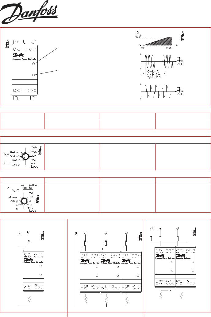 Danfoss ACI 30-1, ACI 50-1 Installation guide