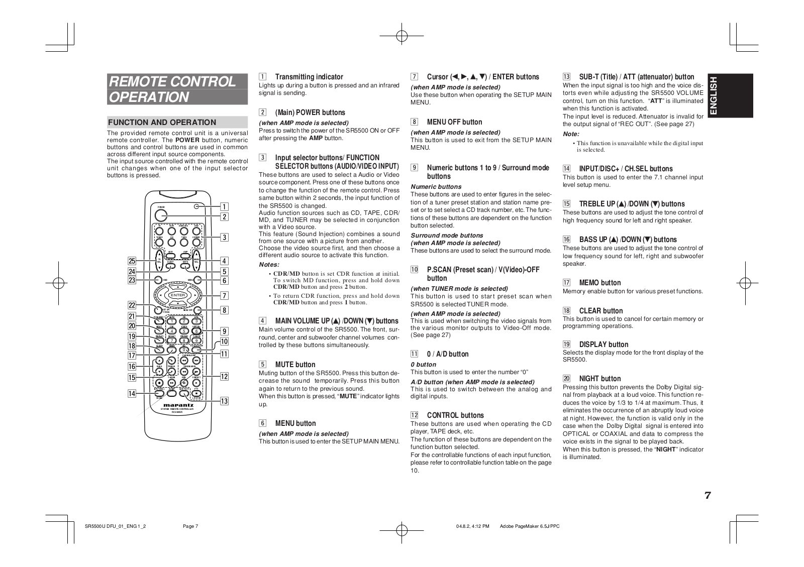 MARANTZ RC5500SR Service Manual