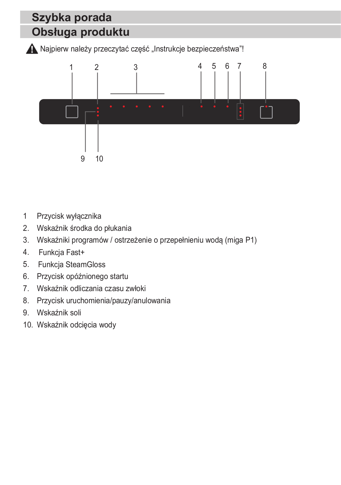 Beko DIN36420 QUICK REFERENCE GUIDE