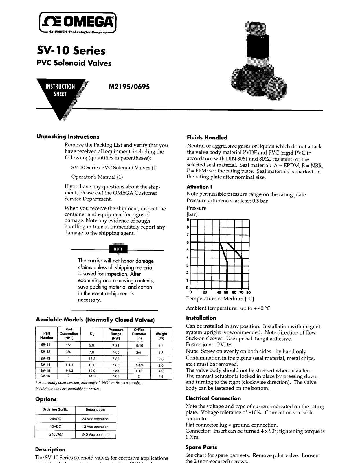 Omega Products SV-10 Installation  Manual - ManualMachine.com