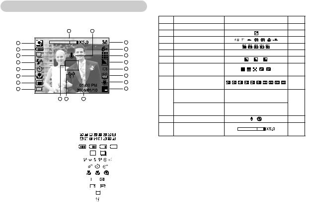 Samsung DIGIMAX I6 User Manual