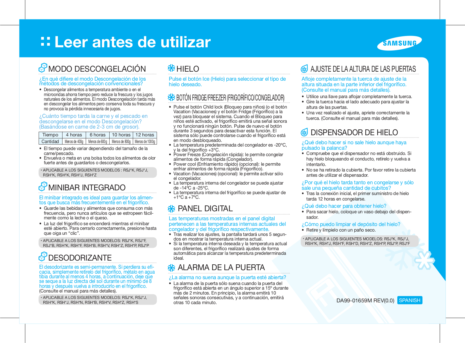 Samsung RSH5STPN, RSH7PNPN, RSH7PNRS, RSH7UNRS, RSH7UNBP User Manual