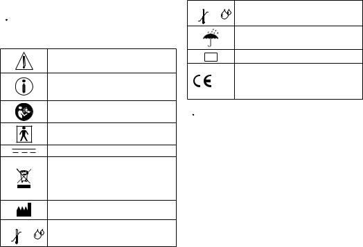 Beurer BM 45 User guide