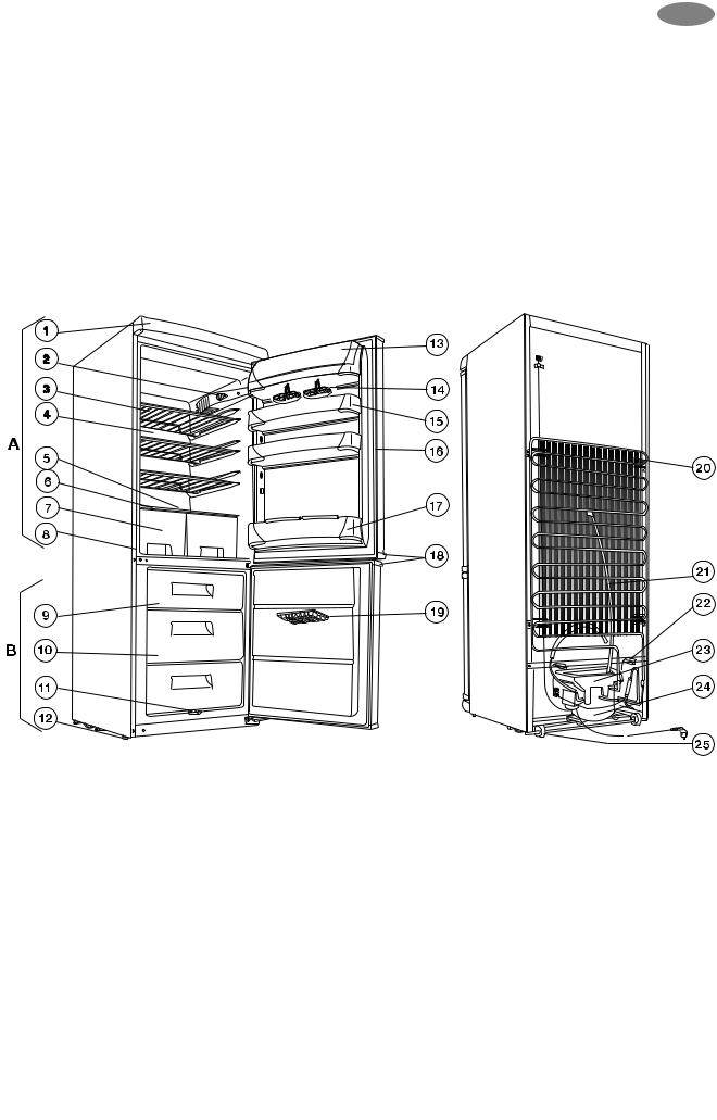 AEG ERB 3440 User Manual