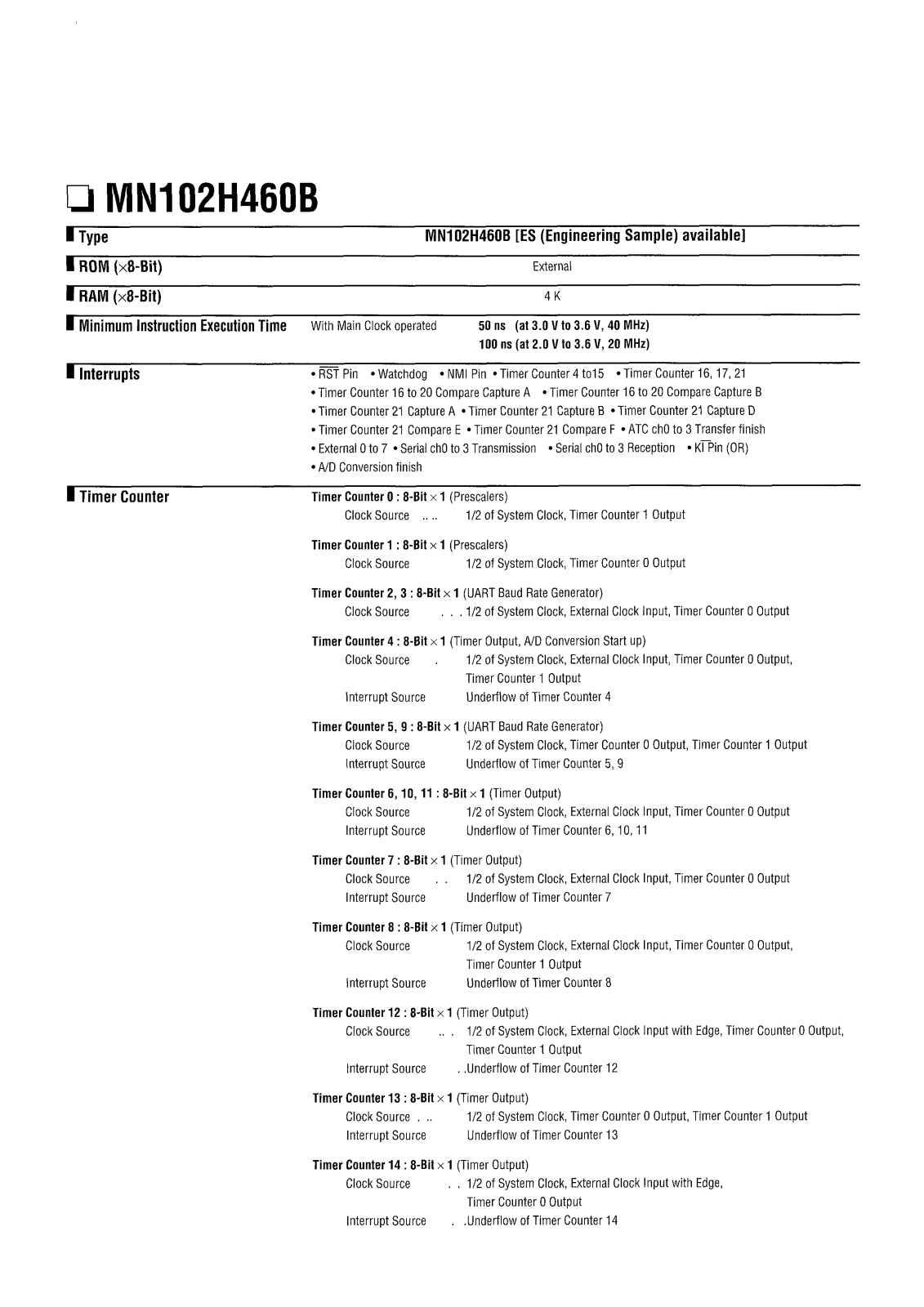 Panasonic MN102H460B Datasheet