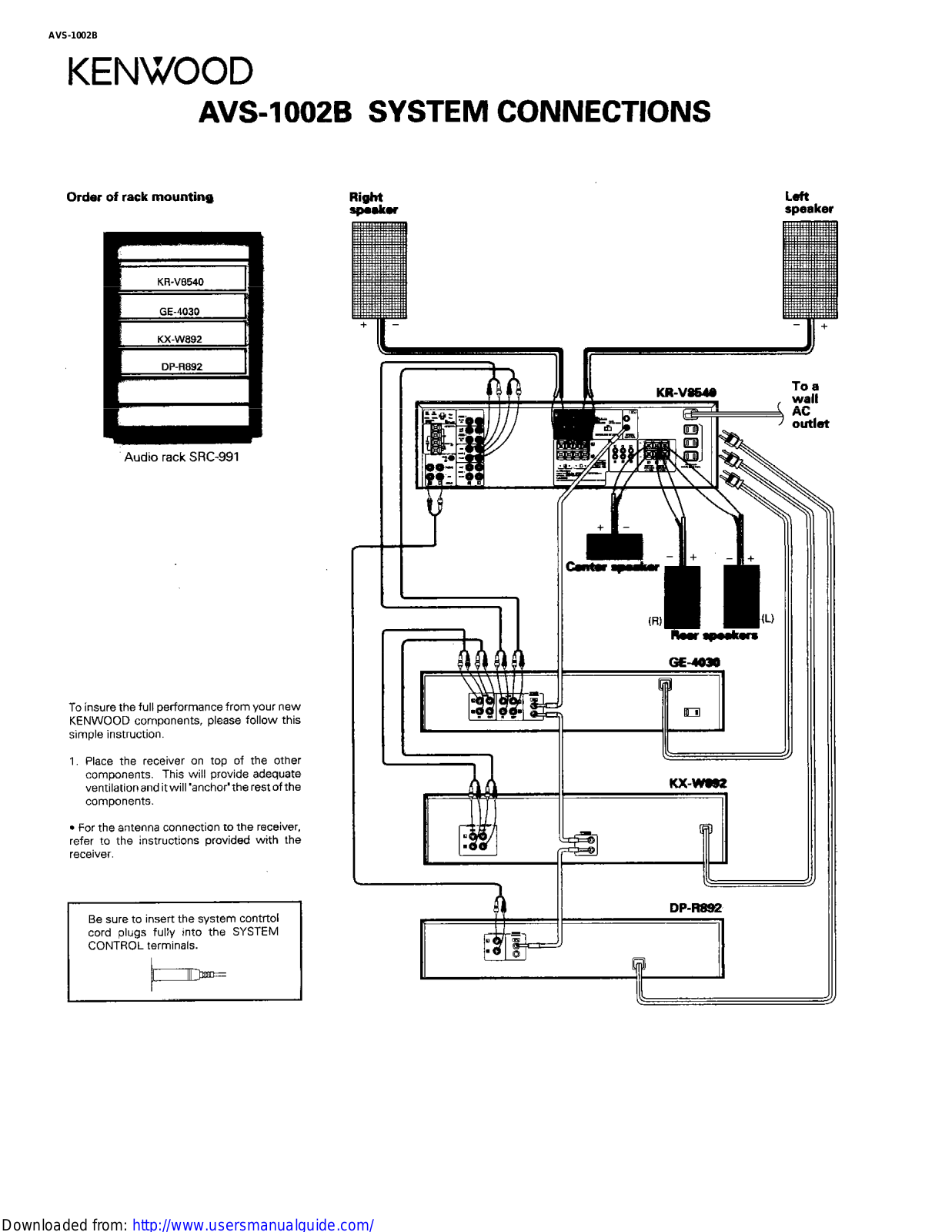 KENWOOD AVS-1002B User Manual